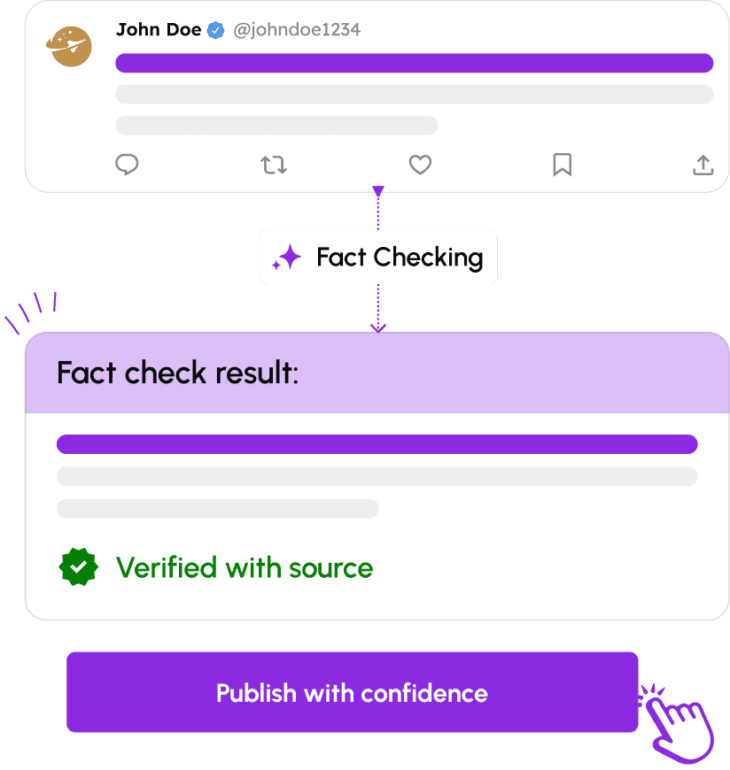 Fact Checking