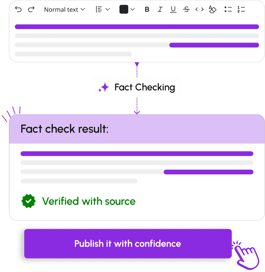 Fact-check & Review