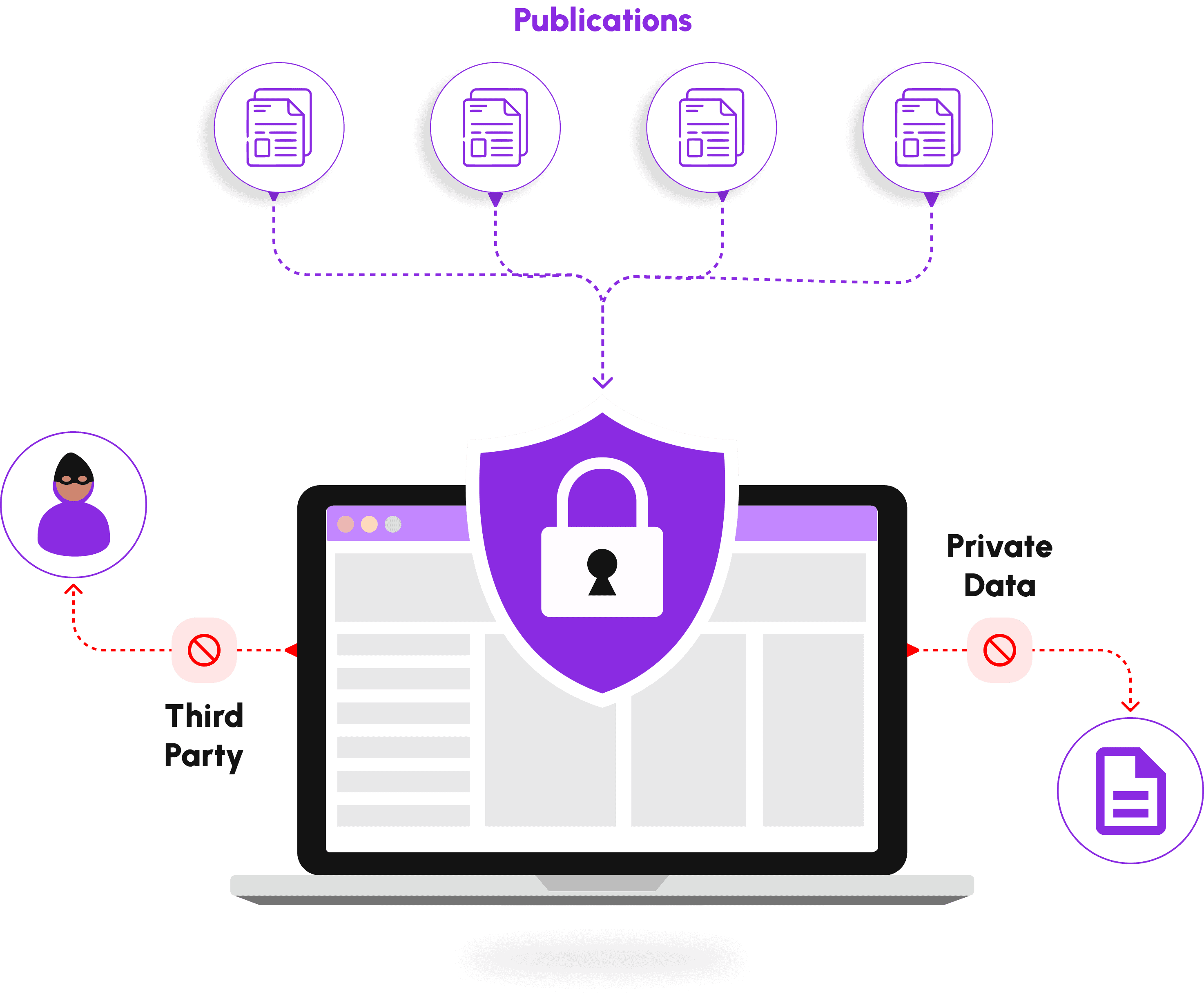 Privacy and data security illustration